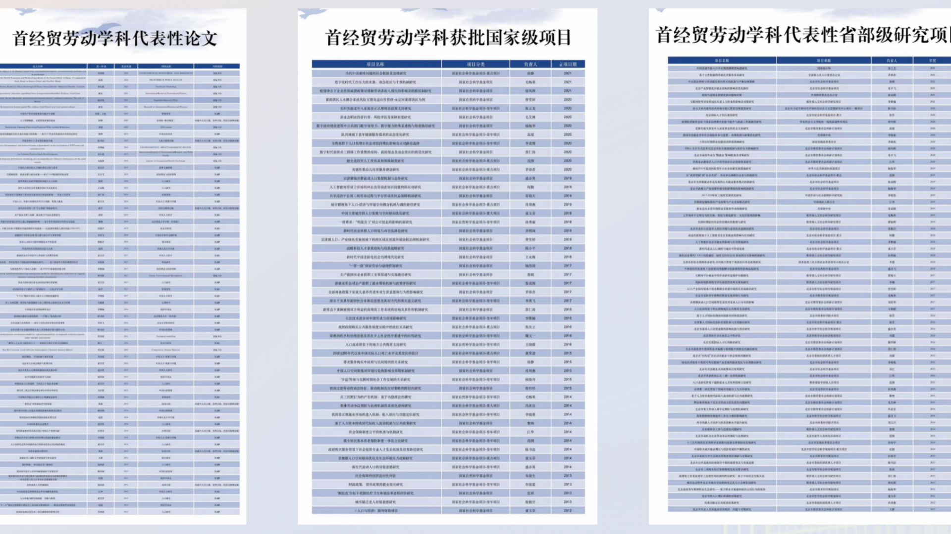 学术成果_副本.png